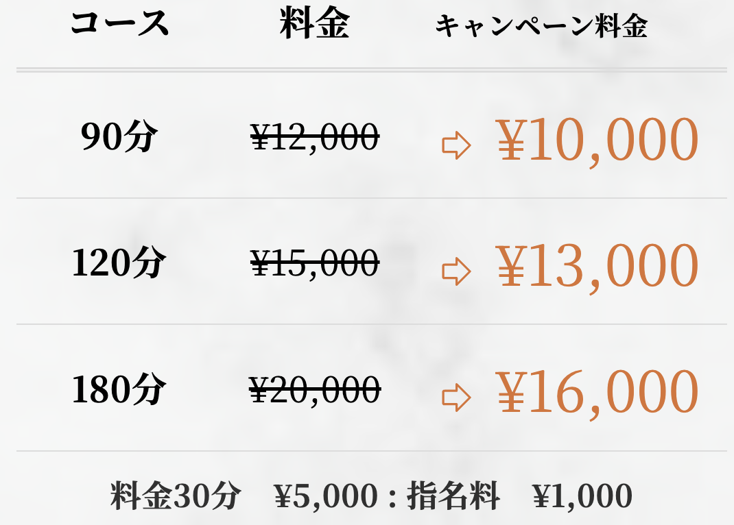 料金表